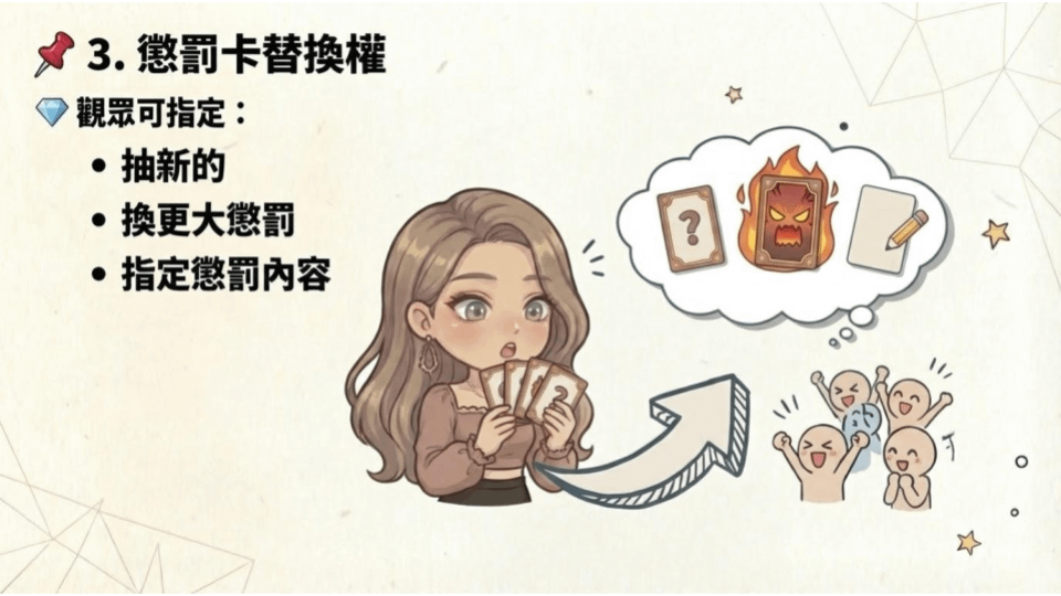 反向挑戰 (12).png